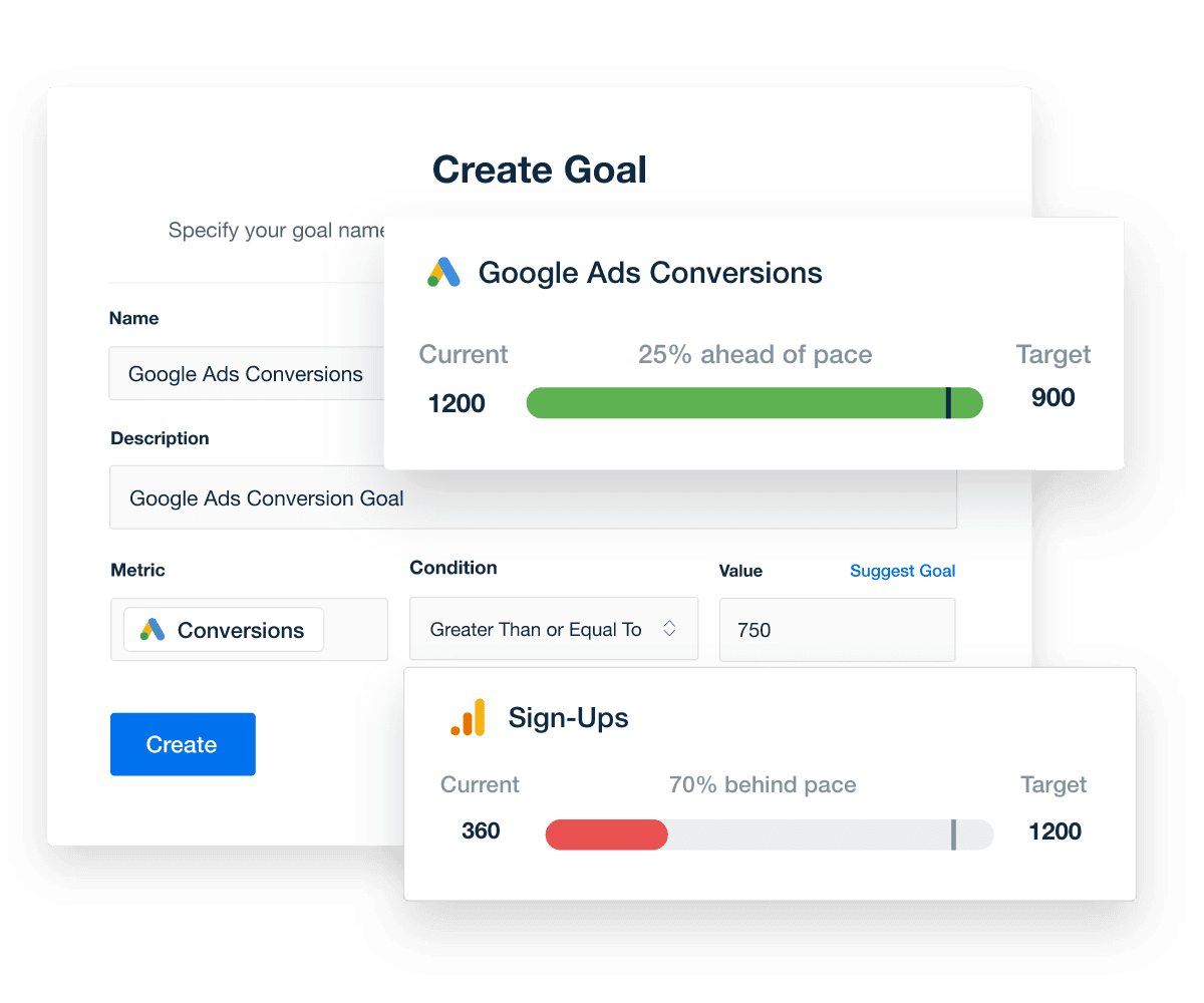 An image showing a custom goal based on the Google SEO conversion of signups
 An image showing a custom goal based on the Google SEO conversion of signups