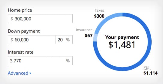 Mortgage Calculator Example Mortgage Calculator Example