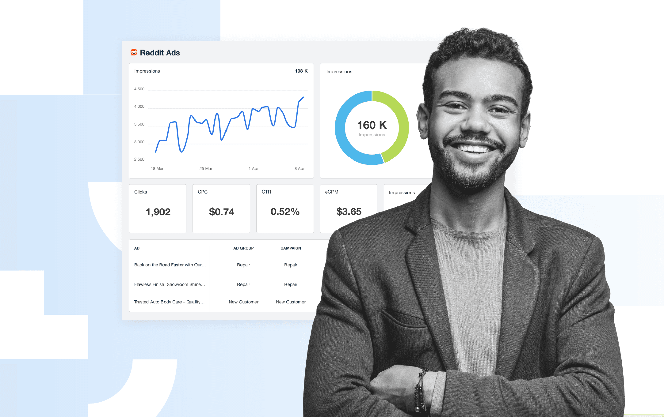 Reddit Ads dashboard: How to track & optimize campaign performance in 2025
Reddit Ads dashboard: How to track & optimize campaign performance in 2025