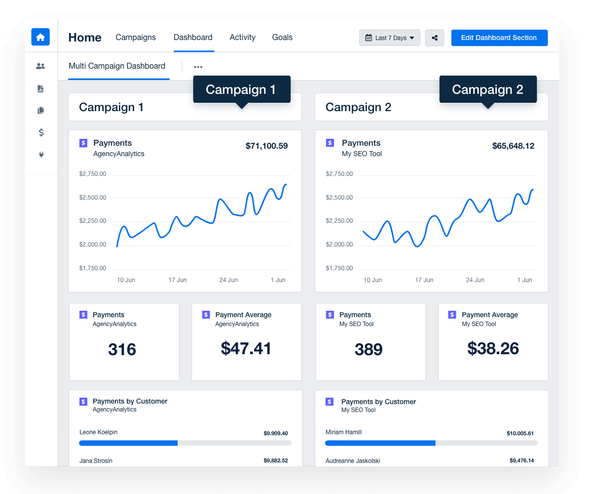 Stripe Multi-Client Dashboard Example