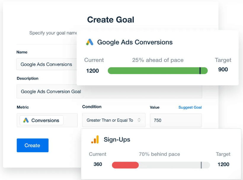 AgencyAnalytics Goals Feature AgencyAnalytics Goals Feature