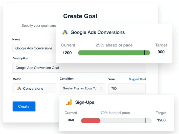 AgencyAnalytics Goals Feature