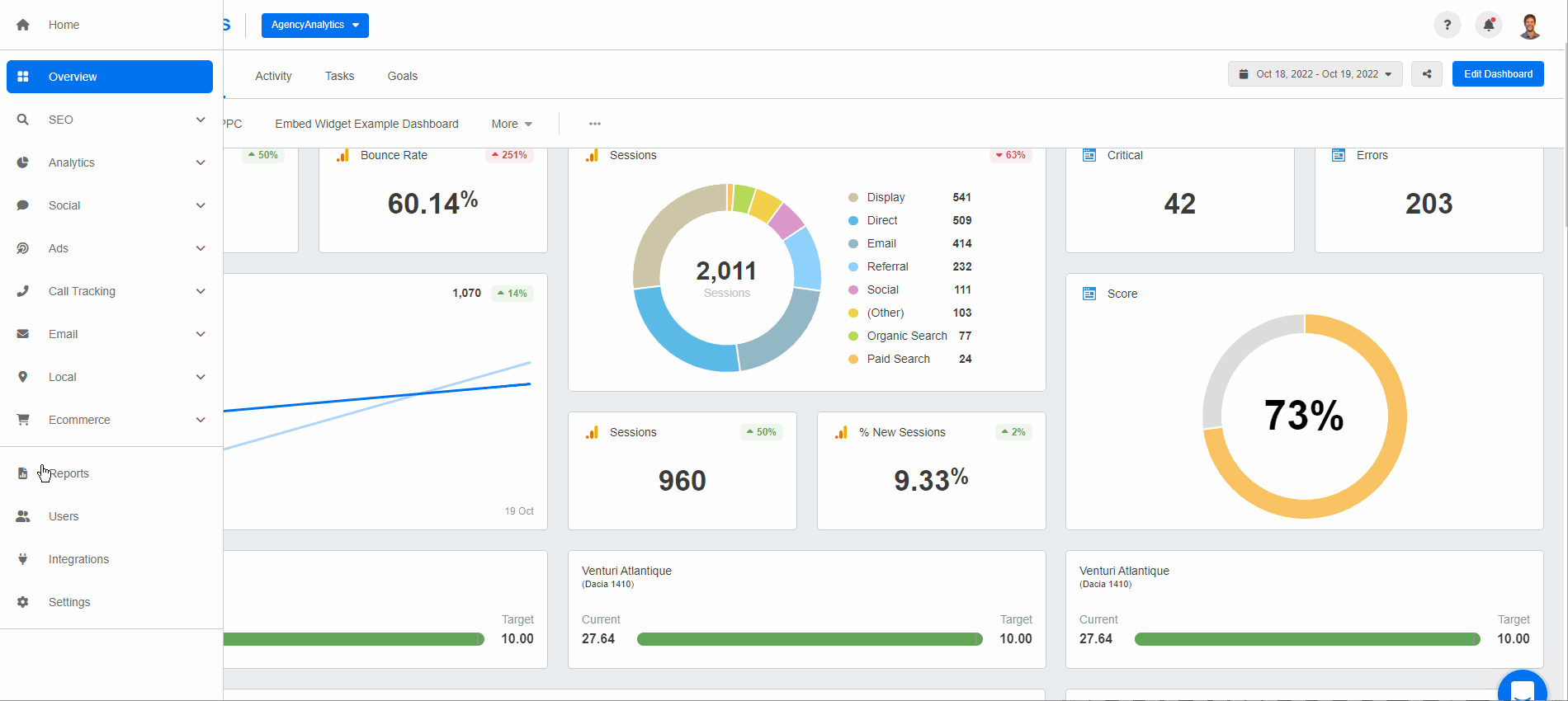 AgencyAnalytics Report Template AgencyAnalytics Report Template