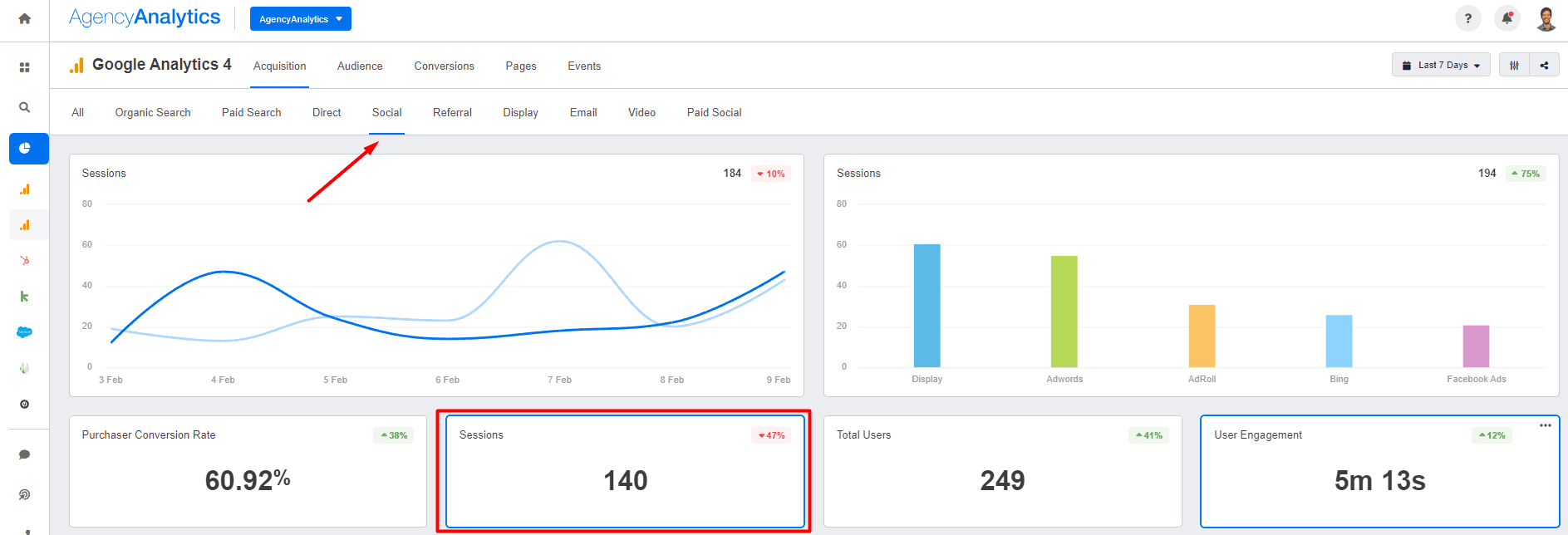 Google Analytics Social Media Traffic Report Example