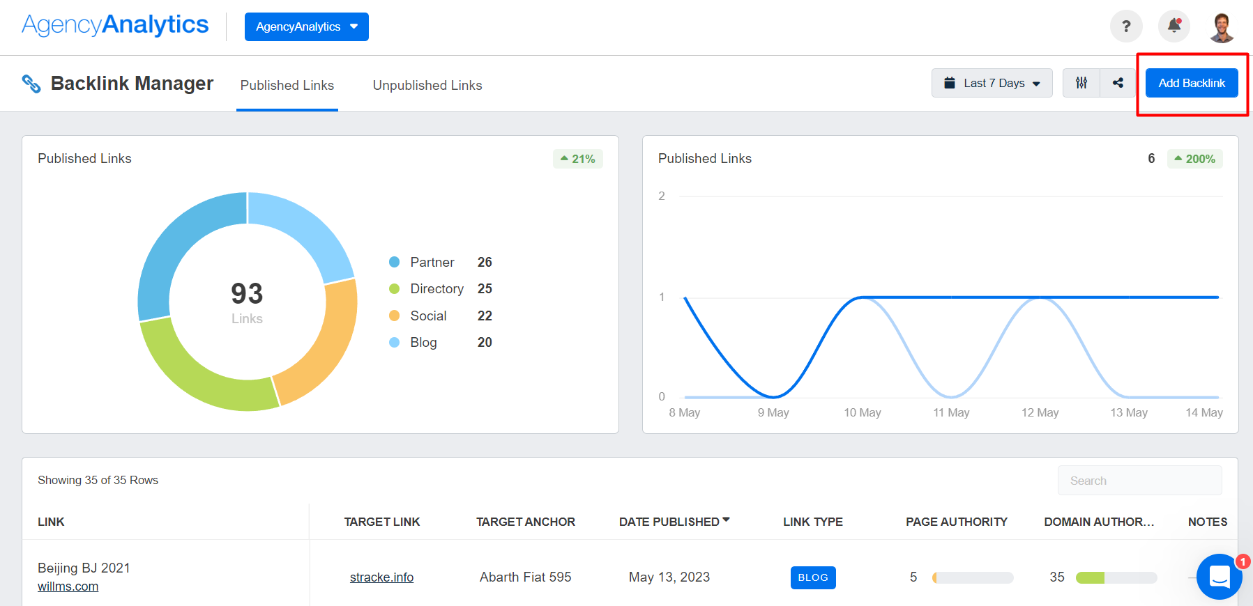 agency-analytics-backlink-manager