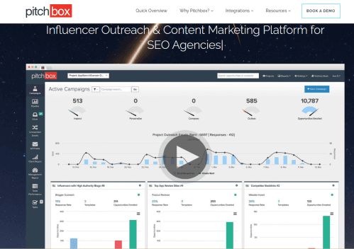 Pitchbox Content Marketing and Influencer Outreach Tool