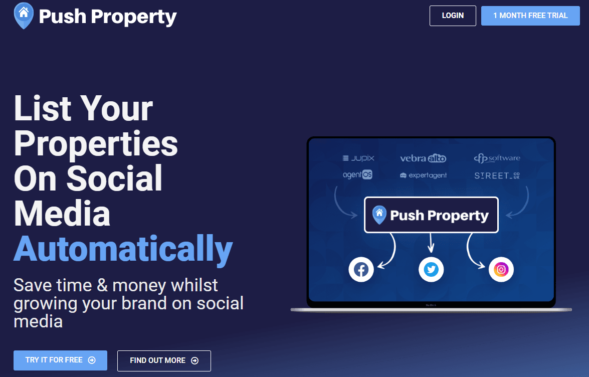 Push Property - Distribute Digital 