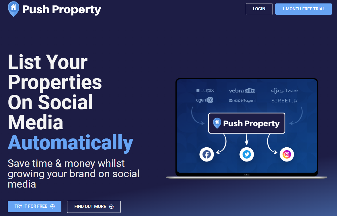 Push Property - Distribute Digital Push Property - Distribute Digital