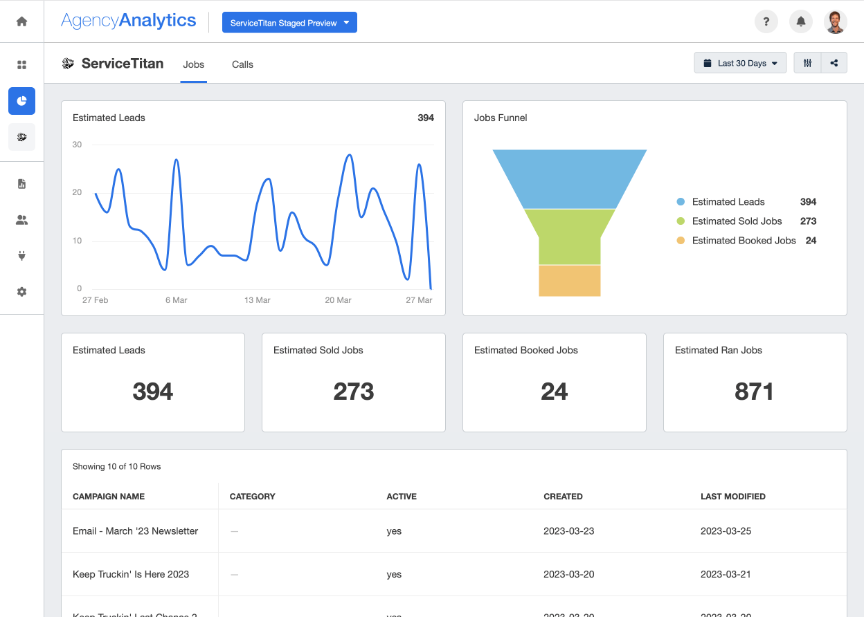 ServiceTitan Reporting Dashboard Example