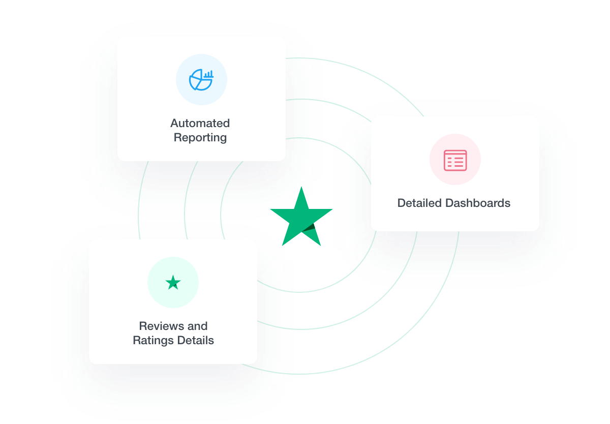 trustpilot dashboard reports