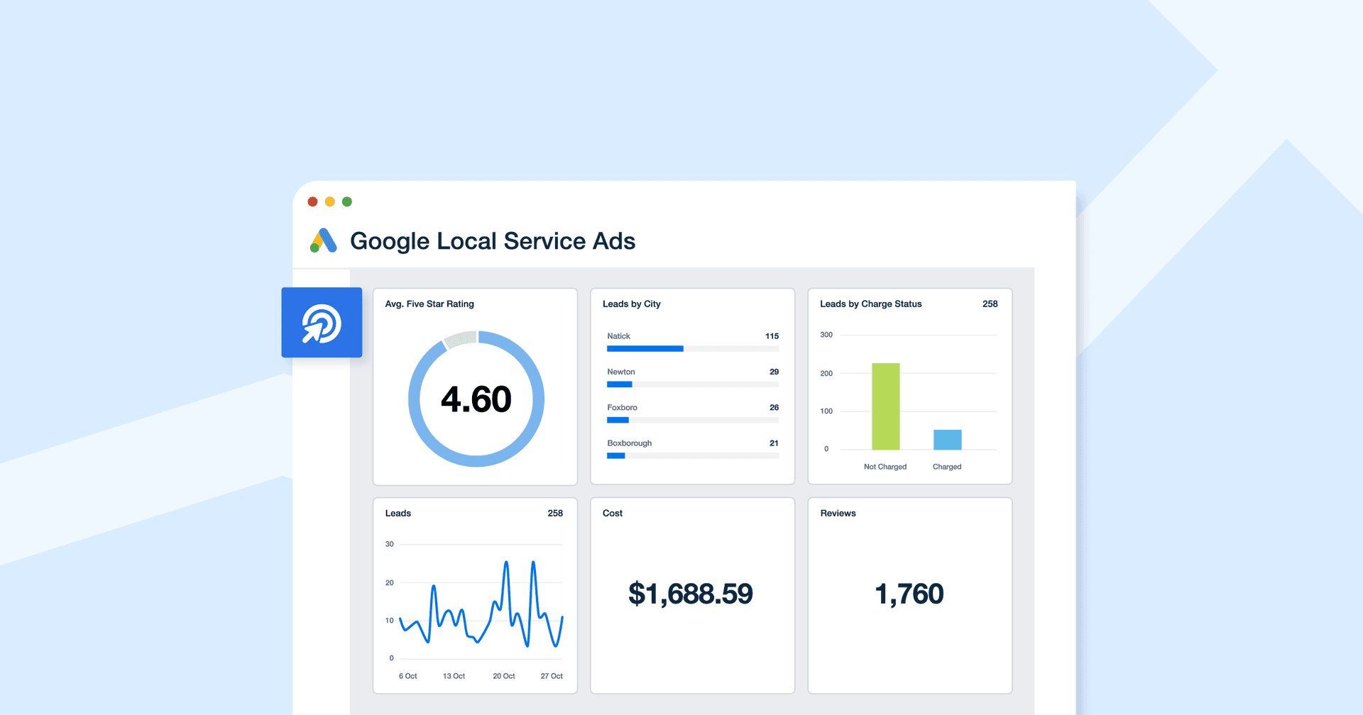 How to Drive Client Revenue with Google Local Services Ads