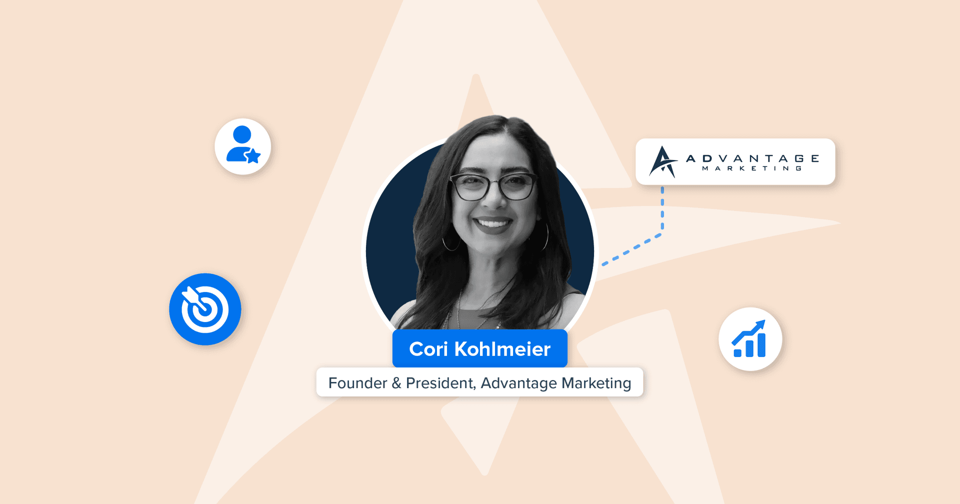 7 Agency Leadership Success Insights From Advantage Marketing Blog hero image for the agency profile editorial piece for Advantage Marketing.