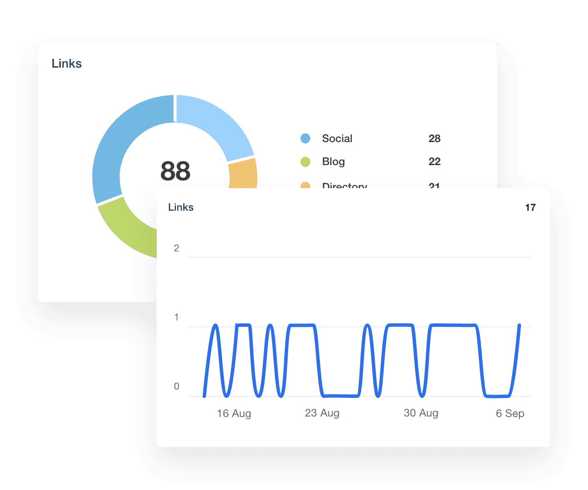Link Building Dashboard Backlink Manager Metrics