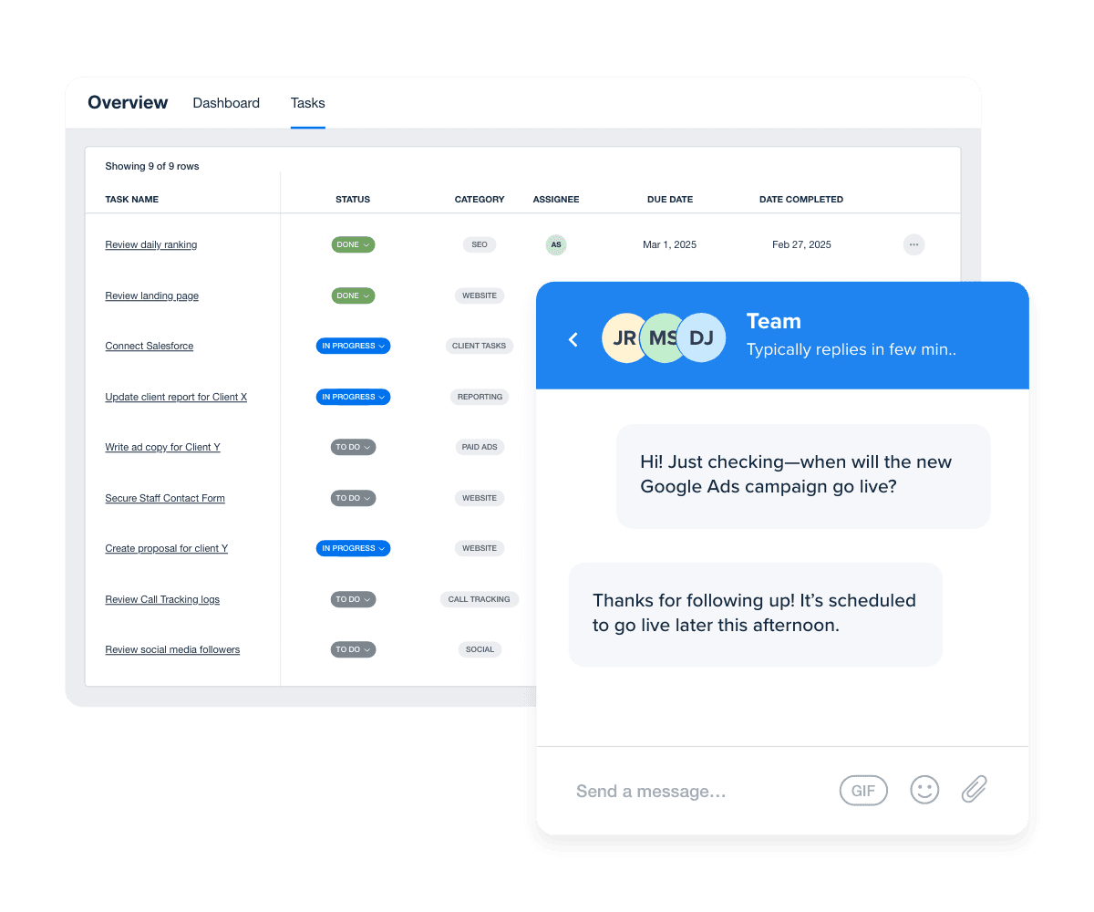 Nutze Kundenportale deiner Marketingagentur, um Reporting, Aufgabenmanagement und Kundenkommunikation zu vereinen