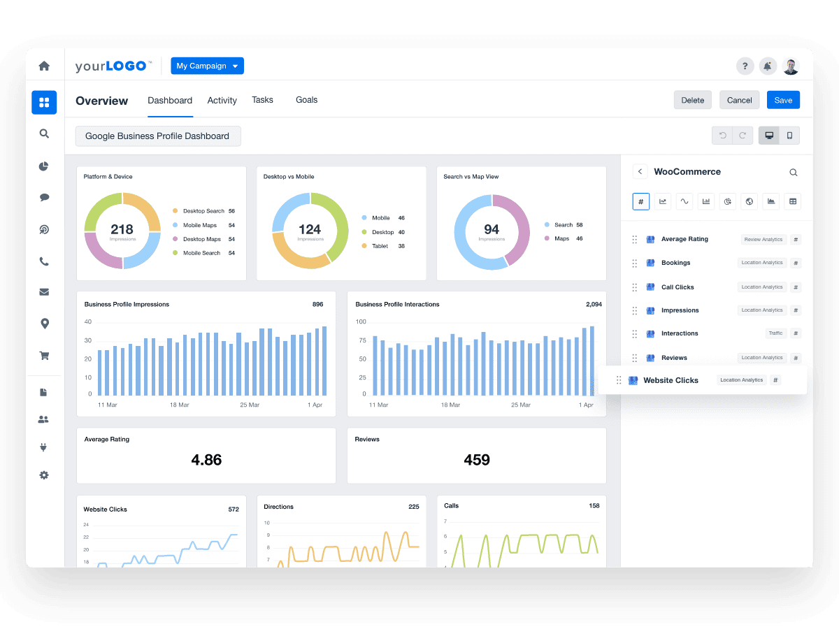 GBP drag and drop dashboard GBP drag and drop dashboard