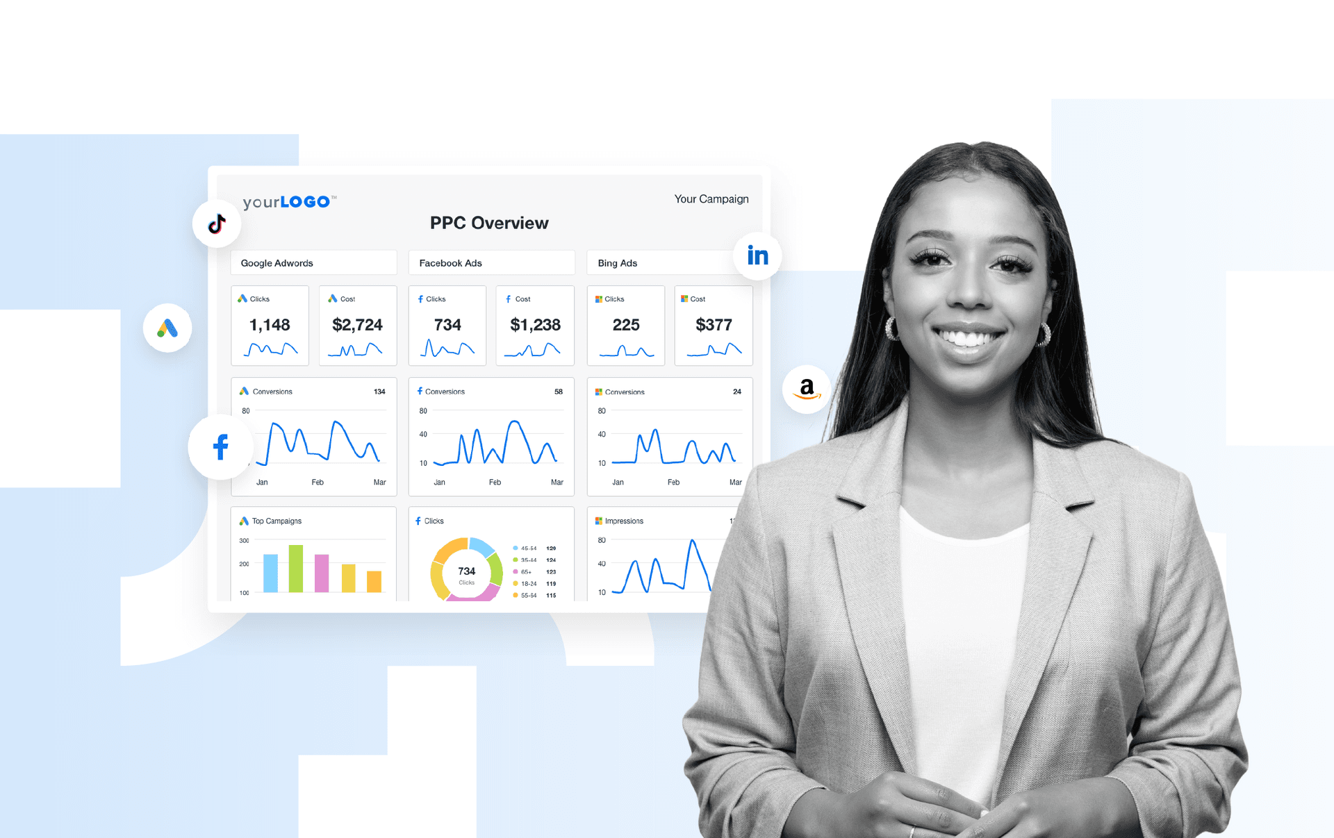 Best PPC analysis tools to optimize campaigns in 2025 Best PPC Analysis Tools to Optimize Campaigns in 2025