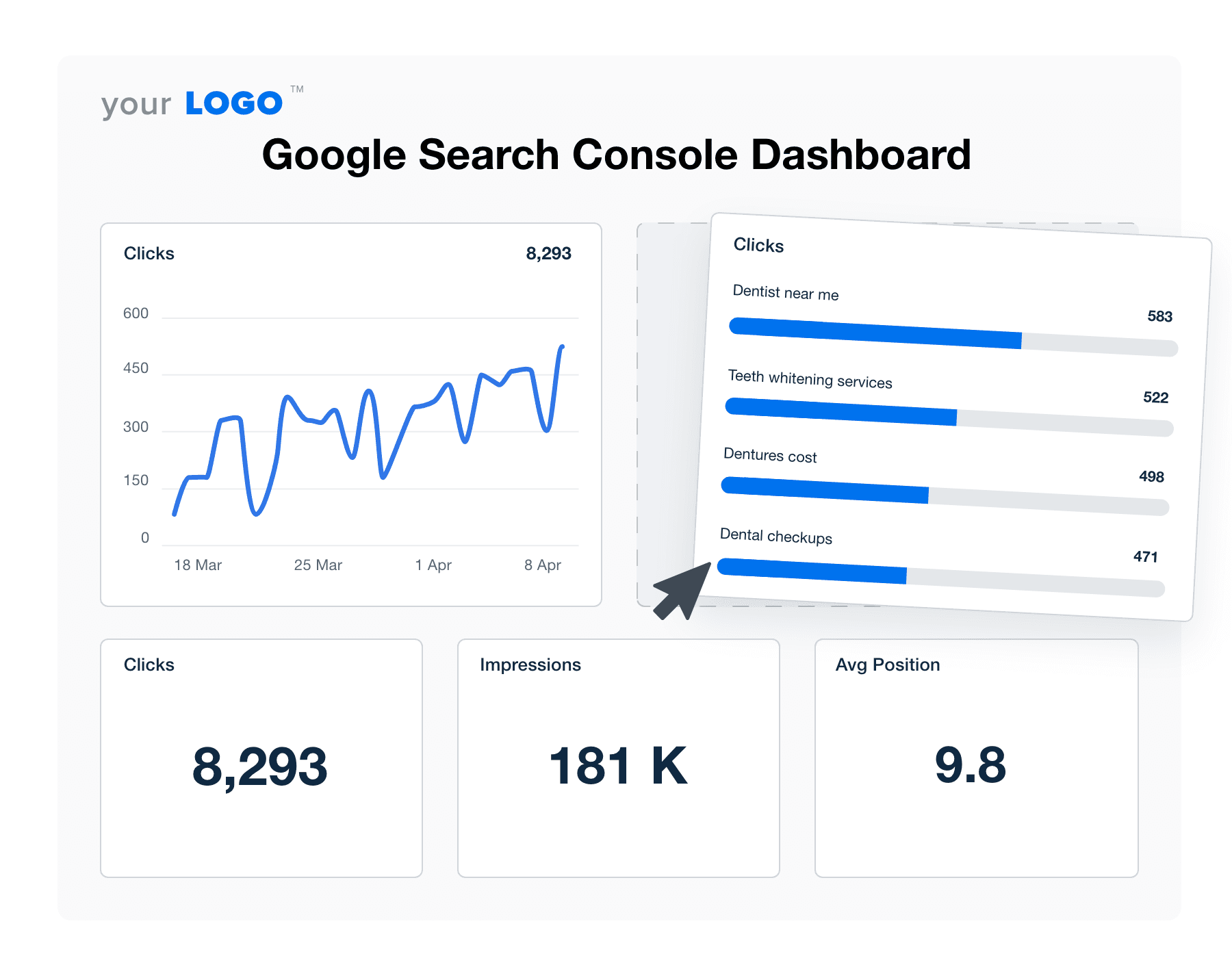 An example of the a Google Search Console SEO KPI dashboard An example of the a Google Search Console SEO KPI dashboard
