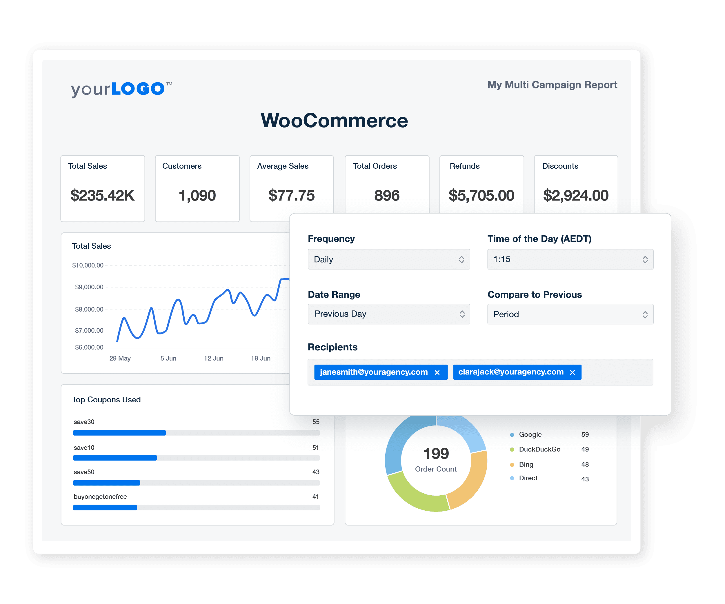 Schedule WooCommerce Reports To Be Sent Automatically