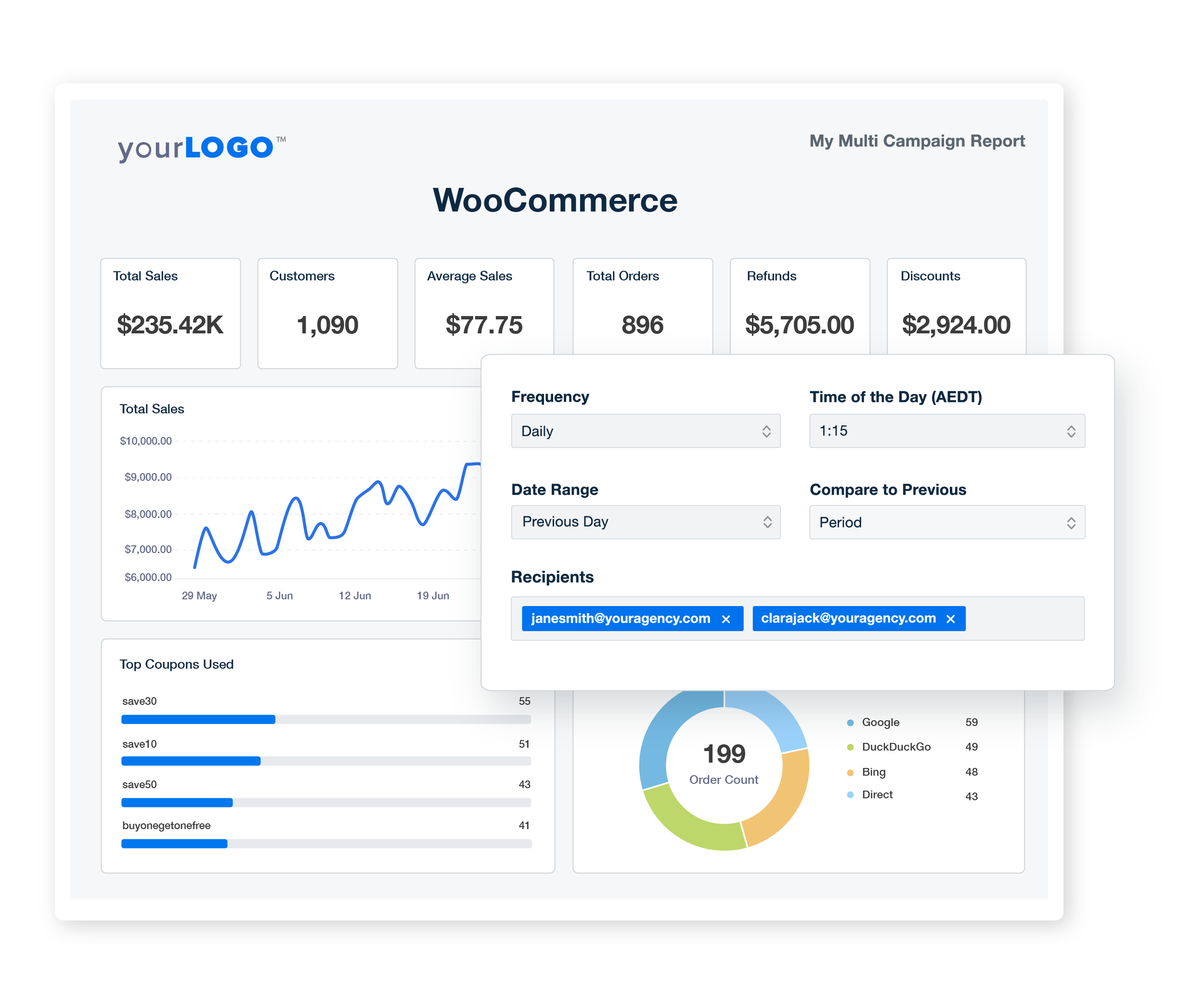 Schedule WooCommerce Reports To Be Sent Automatically