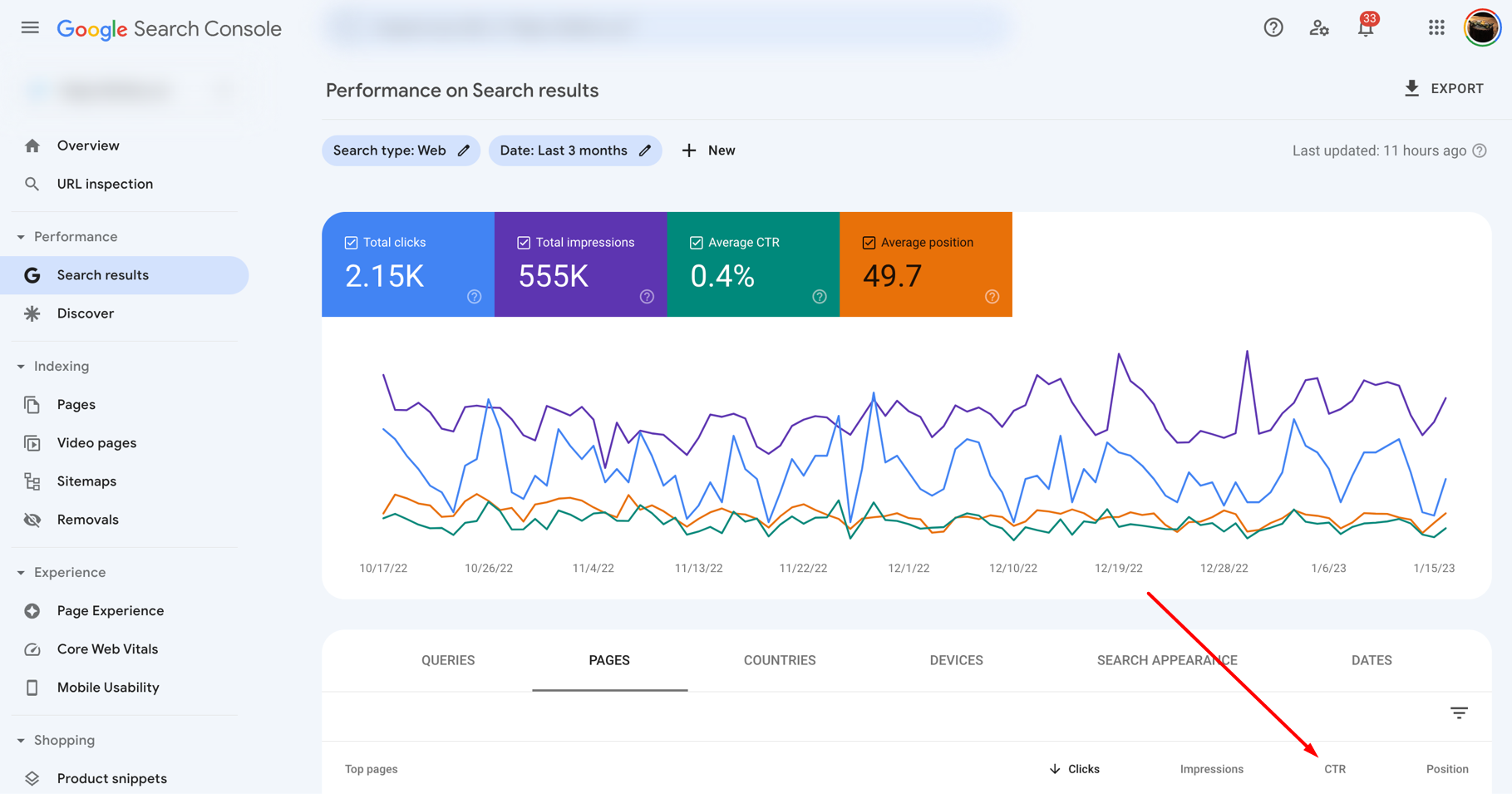 Google Search Console - CTR