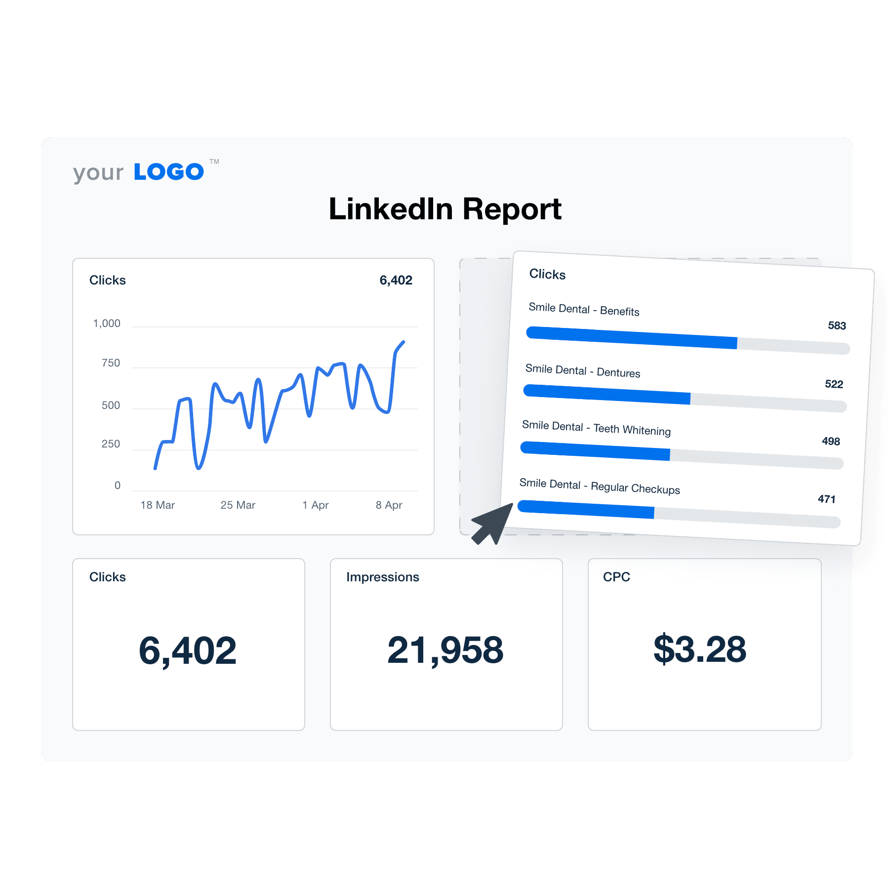 LinkedIn Drag and Drop Report Template Editor