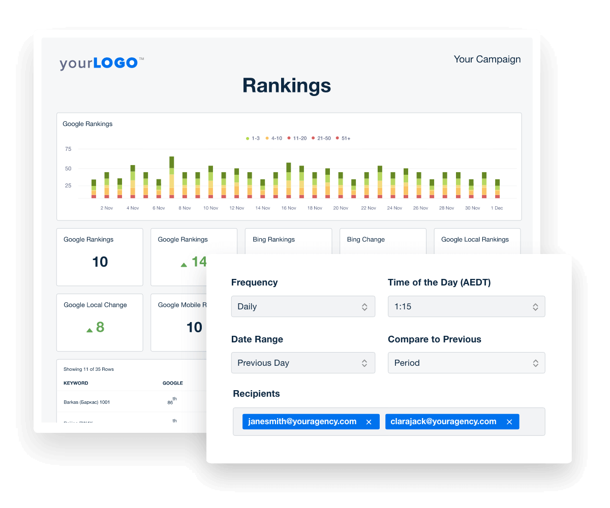 Automated SEO Rank Tracker Reports