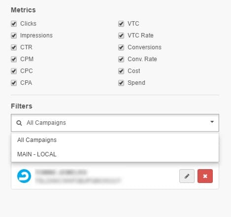 Ad spend metrics to track