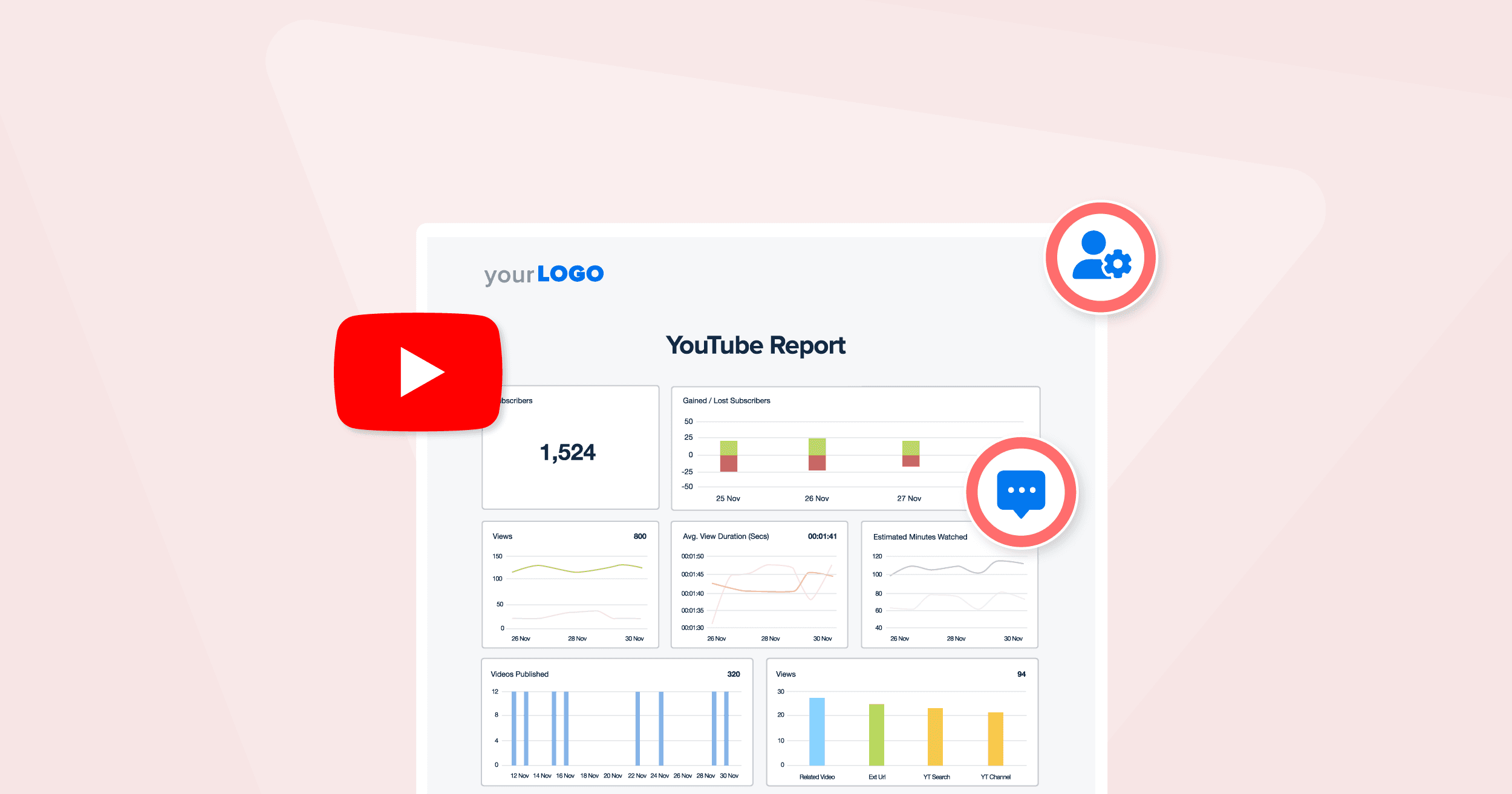 How to Create a Great YouTube Analytics Report in Minutes How to Create a Great YouTube Analytics Report in Minutes