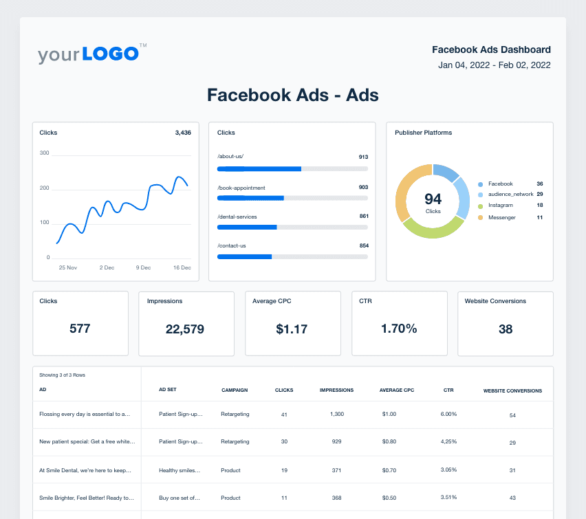Facebook Ads Report Template - Ads Section Facebook Ads Report Template - Ads Section