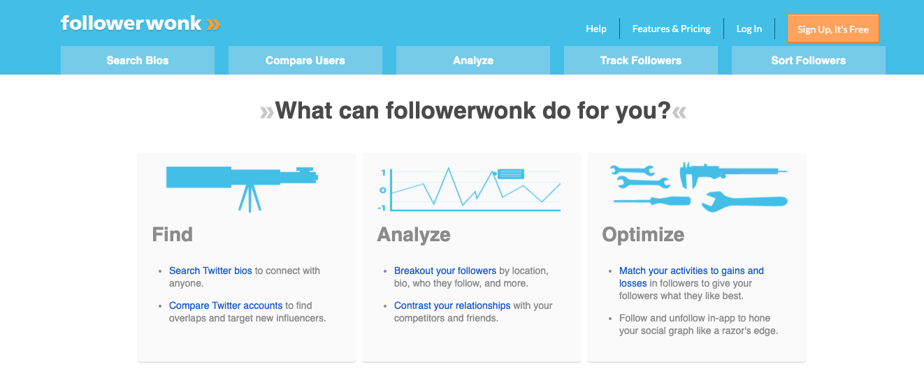 Followerwonk website Followerwonk website