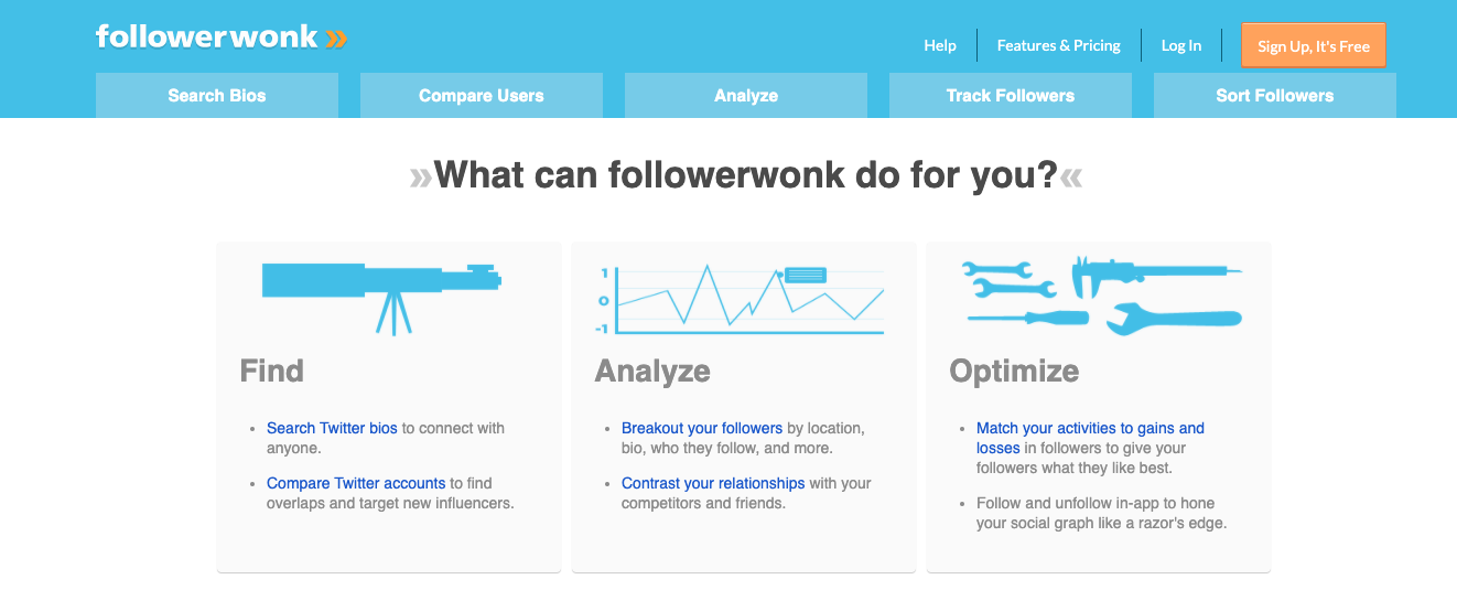 Followerwonk website
