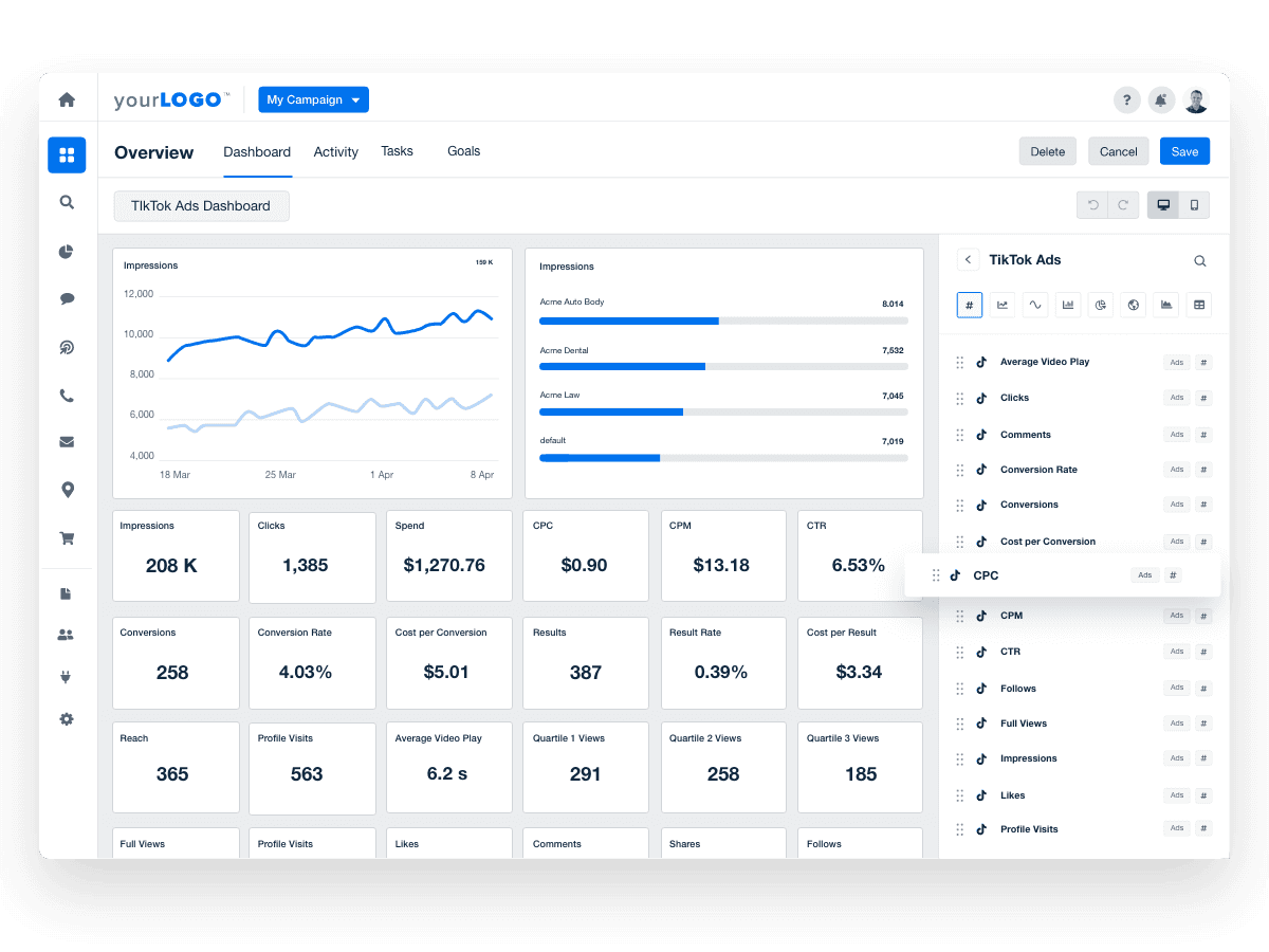Drag-and-drop widgets to customize the TikTok Ads dashboard Drag-and-drop widgets to customize the TikTok Ads dashboard