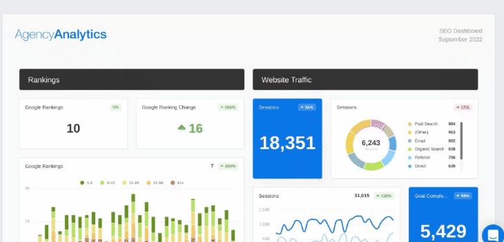 AgencyAnalytics SEO Dashboard AgencyAnalytics SEO Dashboard