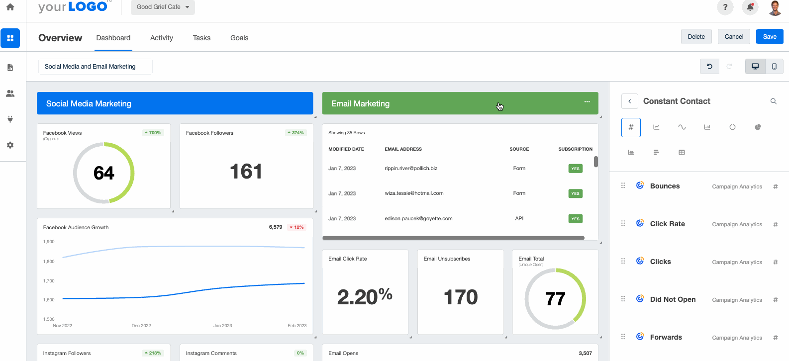 Email and social media dashboard