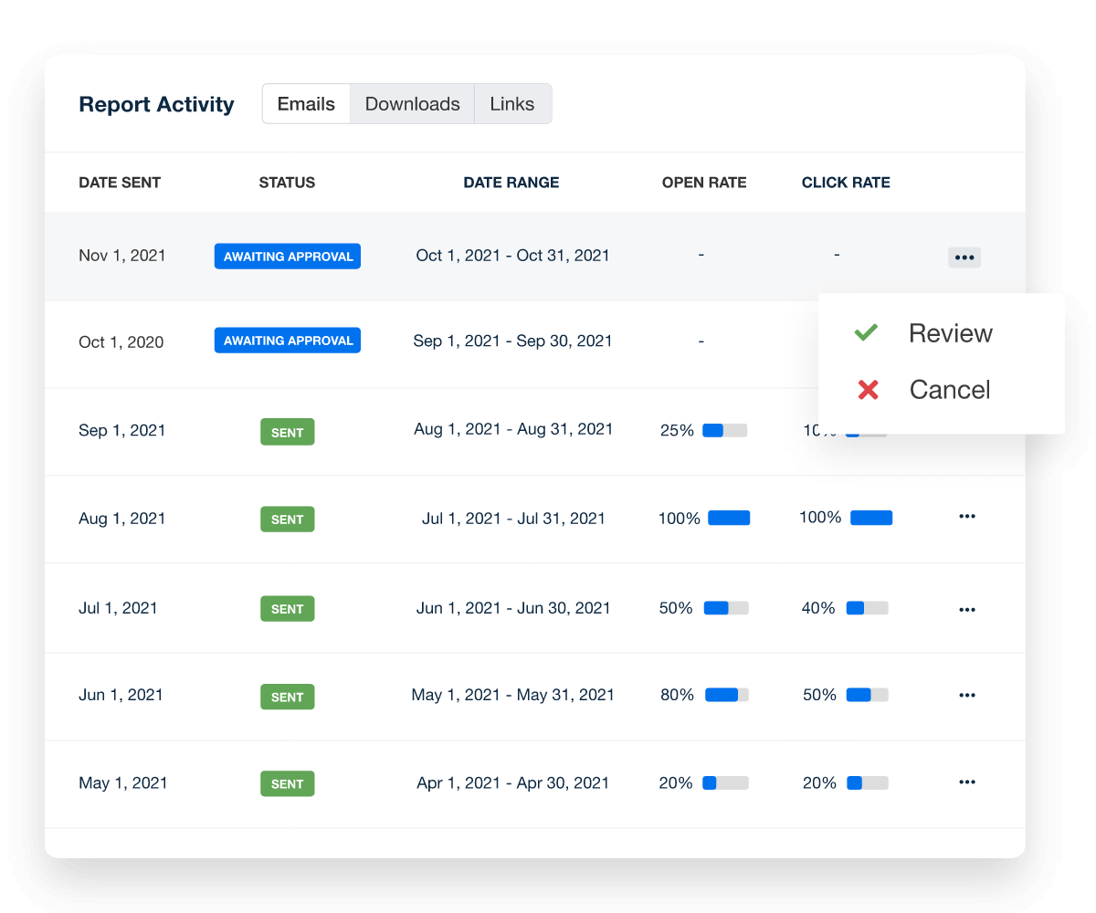 An example of the report send status features in the AgencyAnalytics client reporting platform An example of the report send status features in the AgencyAnalytics client reporting platform