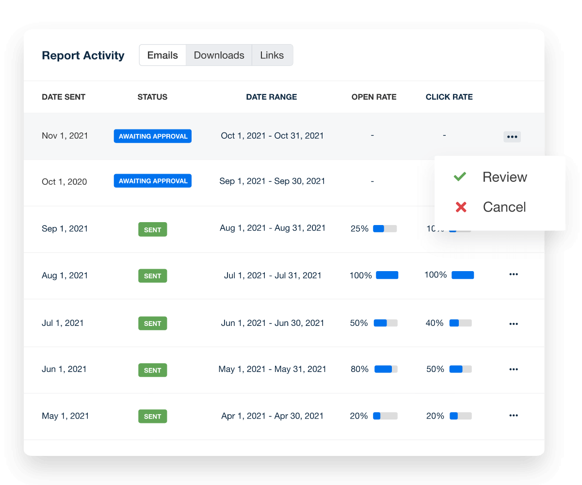 An example of the report send status features in the AgencyAnalytics client reporting platform