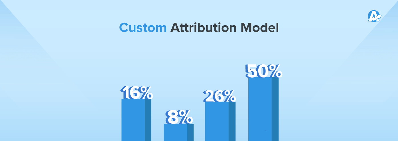 Custom Attribution Models