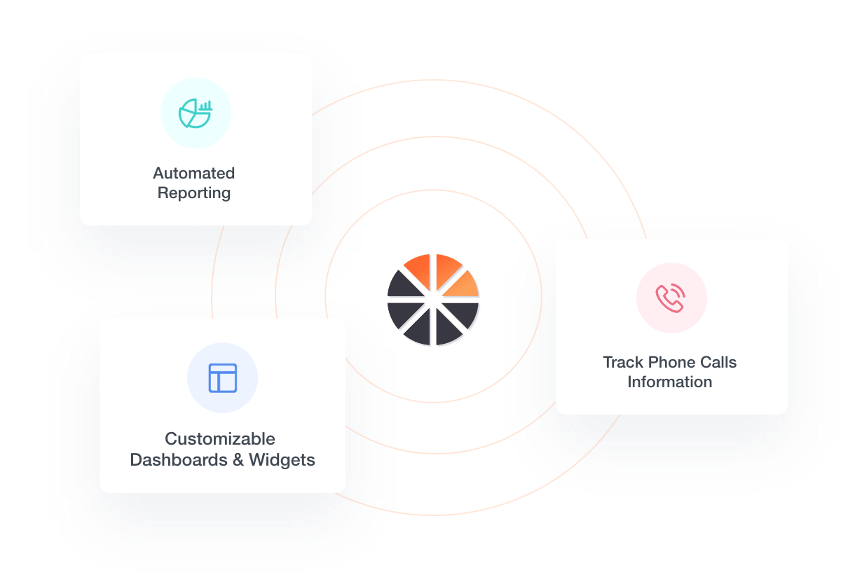 PhoneWagon Reporting Dashboard Features