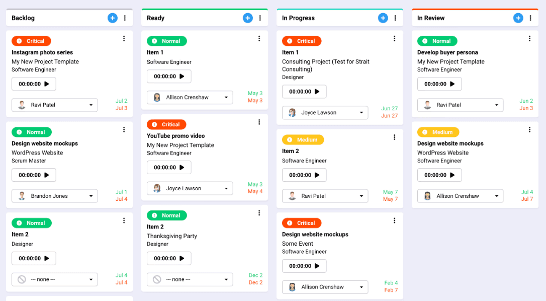 ravetree-project-management ravetree-project-management