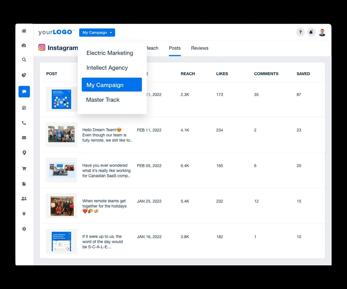 All of Your Clients' Profiles in a Single Interface All of Your Clients' Profiles in a Single Interface