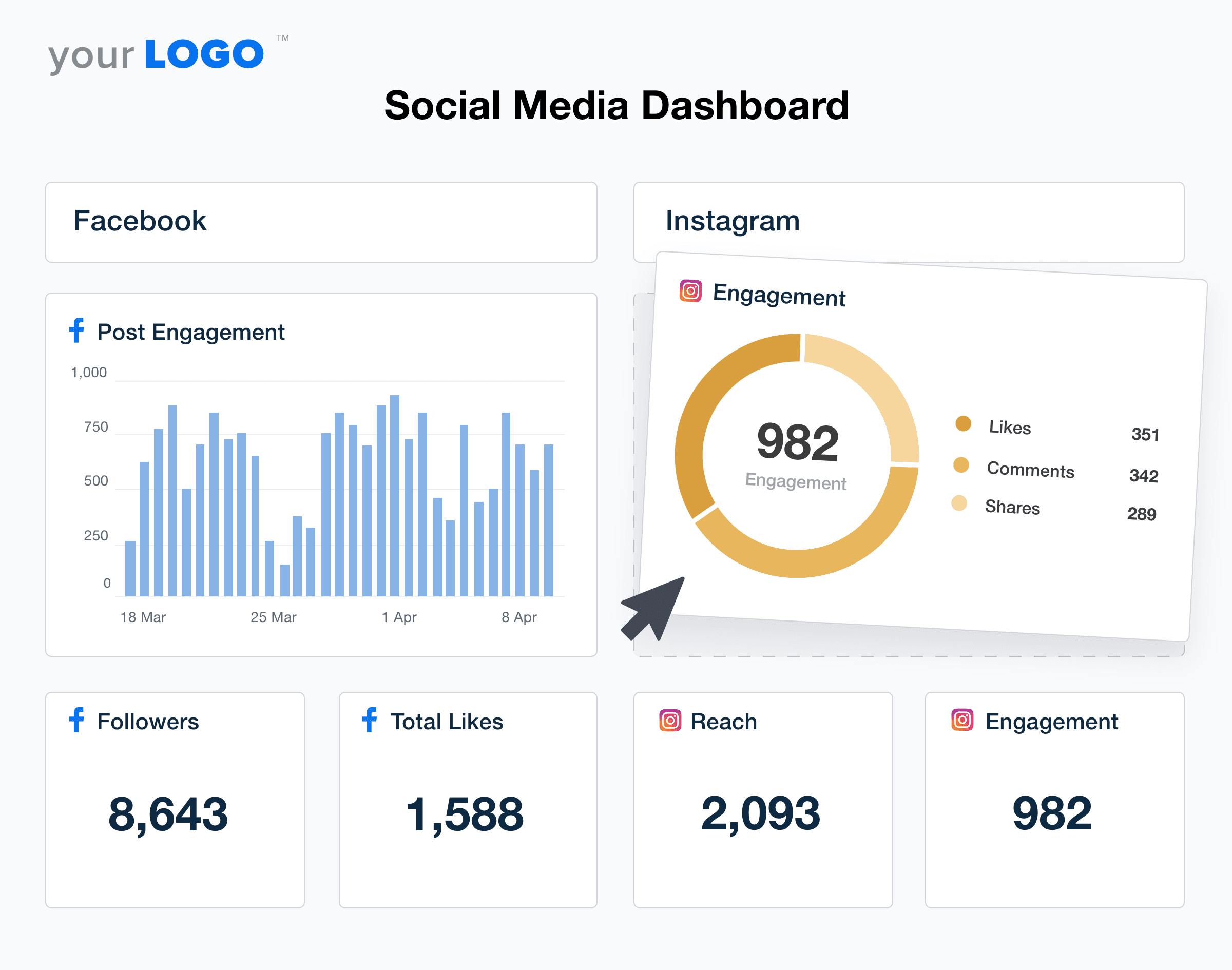 An example showing the drag-and-drop social media dashboard example An example showing the drag-and-drop social media dashboard example