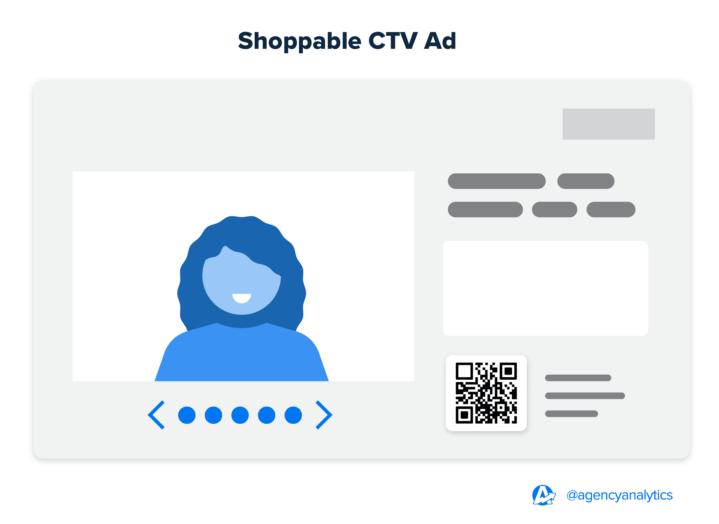 Shoppable CTV Ad Shoppable CTV Ad