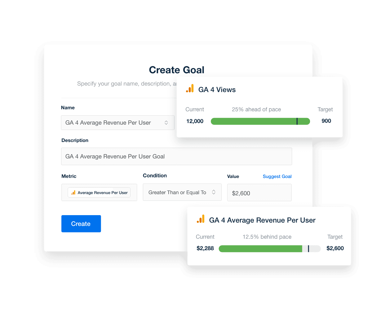 Google Analytics 4 Create Goal Cost Per Conversion Google Analytics 4 Create Goal Cost Per Conversion