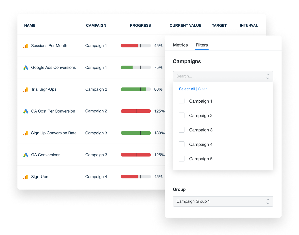 personalised marketing reports with goal-tracking