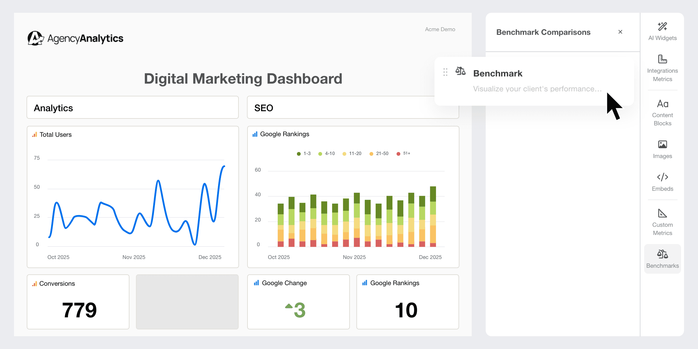 Adding the Benchmark Widget to a digital marketing dashboard inside AgencyAnalytics Adding the Benchmark Widget to a digital marketing dashboard inside AgencyAnalytics