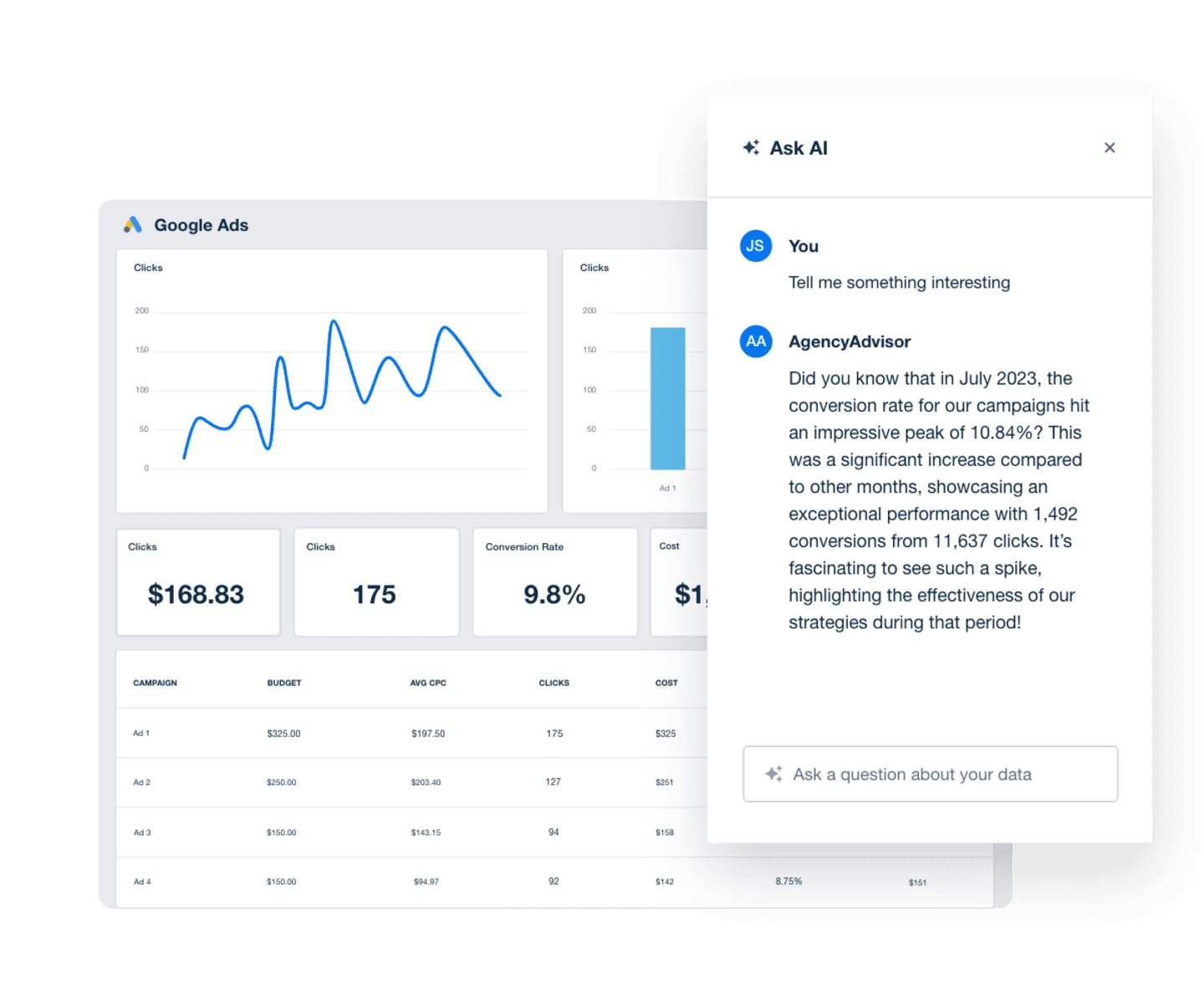 An example of how to use AI analysis tools to instantly receive actionable marketing recommendations and next steps tailored to your clients’ specific data An example of how to use AI analysis tools to instantly receive actionable marketing recommendations and next steps tailored to your clients’ specific data