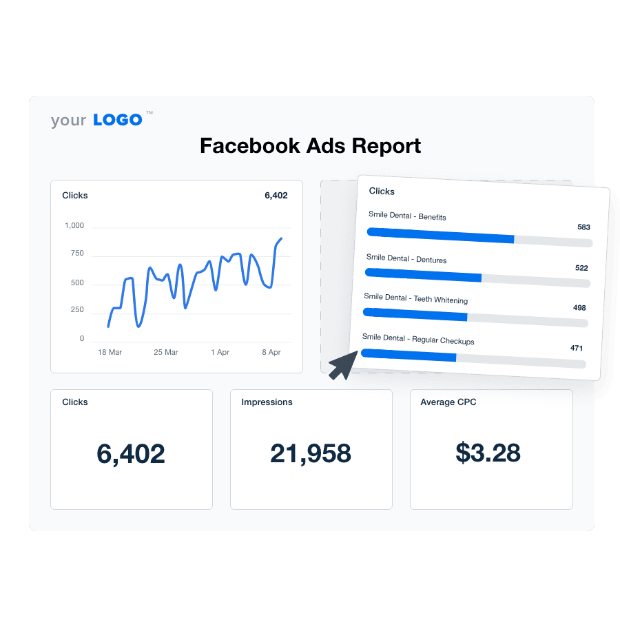 An illustration of the drag-and-drop Facebook Ads report template builder