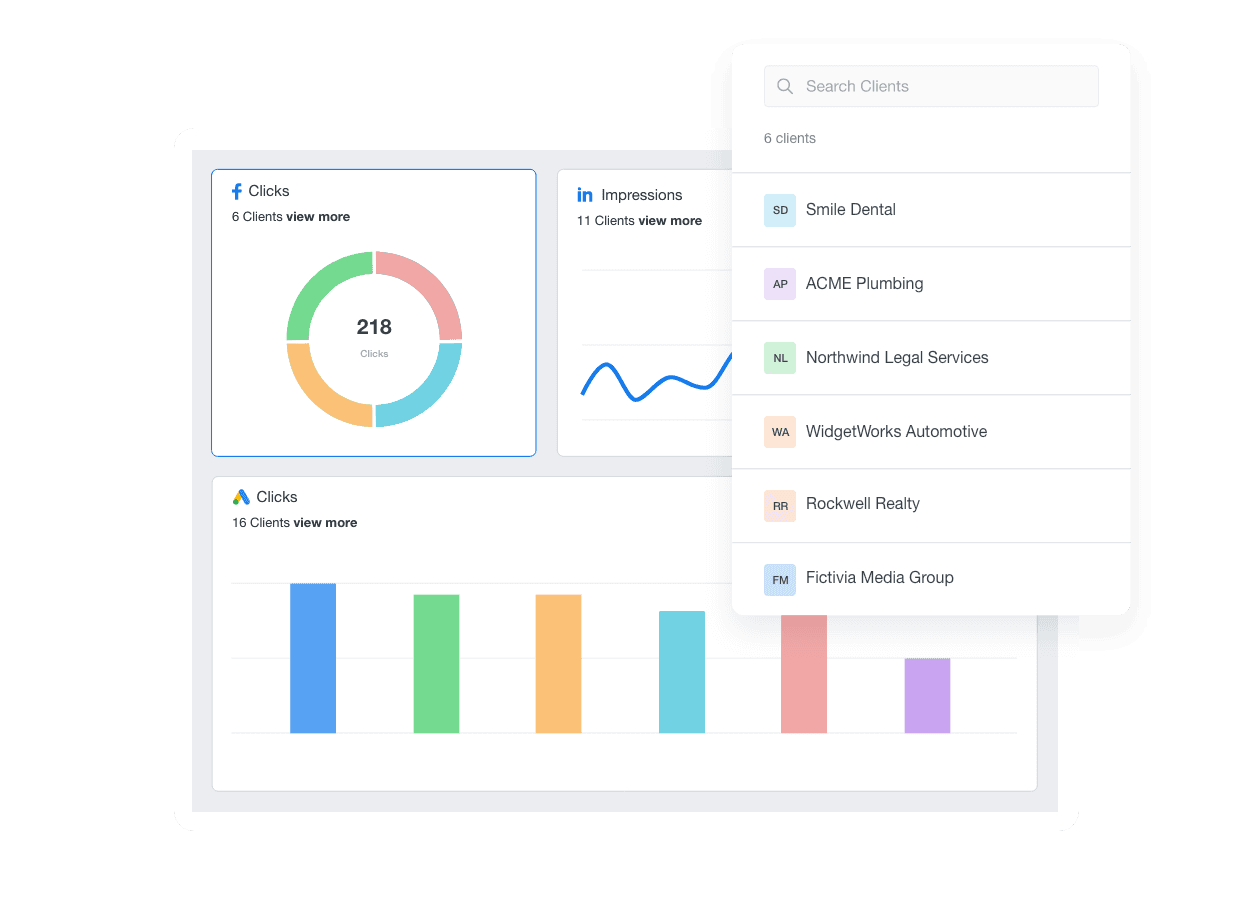 Eine Abbildung, die zeigt, wie zentrale Marketingkennzahlen über mehrere Kunden hinweg mit konsolidierten Berichten und Dashboards zusammengeführt werden.