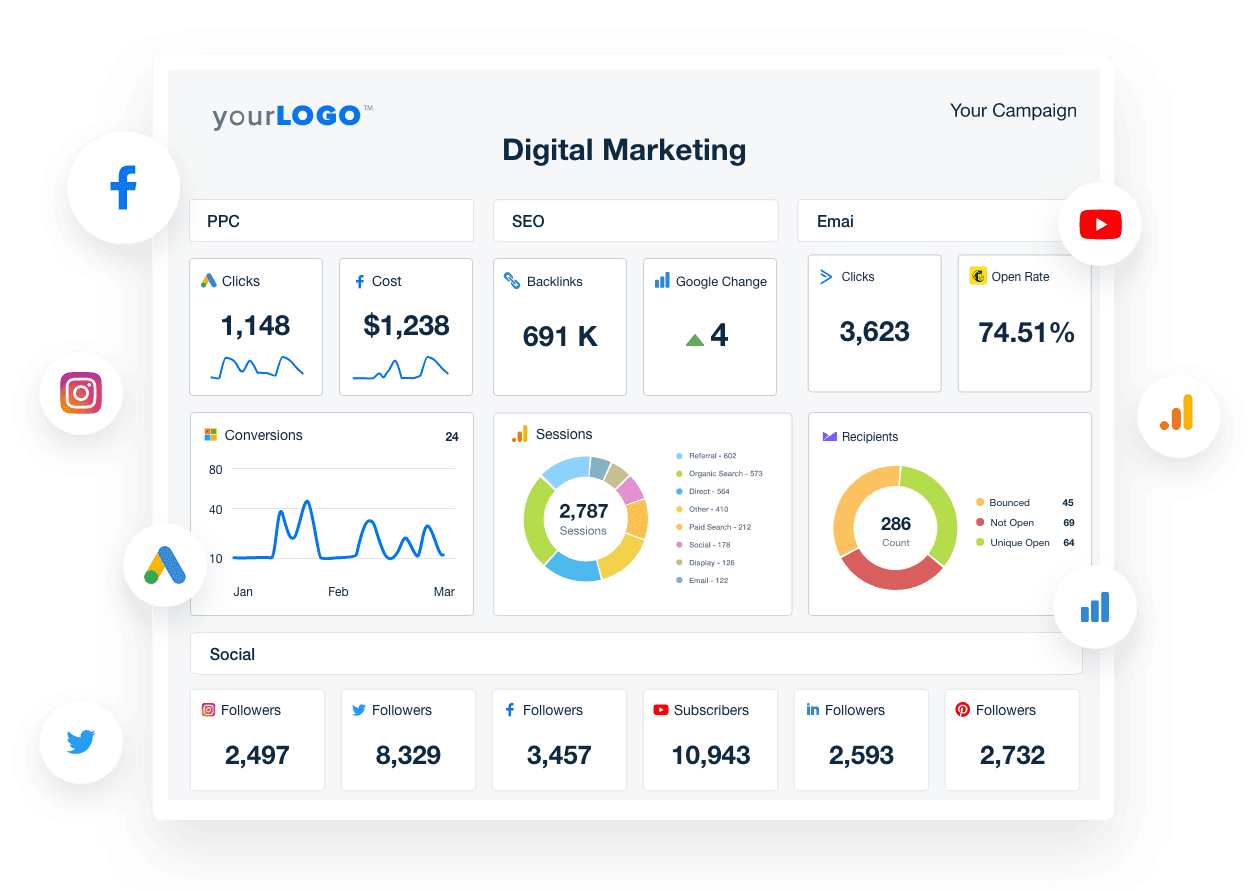 An image showing the digital marketing reporting software from AgencyAnalytics alongside icons from some of the 80 marketing data connectors An image showing the digital marketing reporting software from AgencyAnalytics alongside icons from some of the 80 marketing data connectors