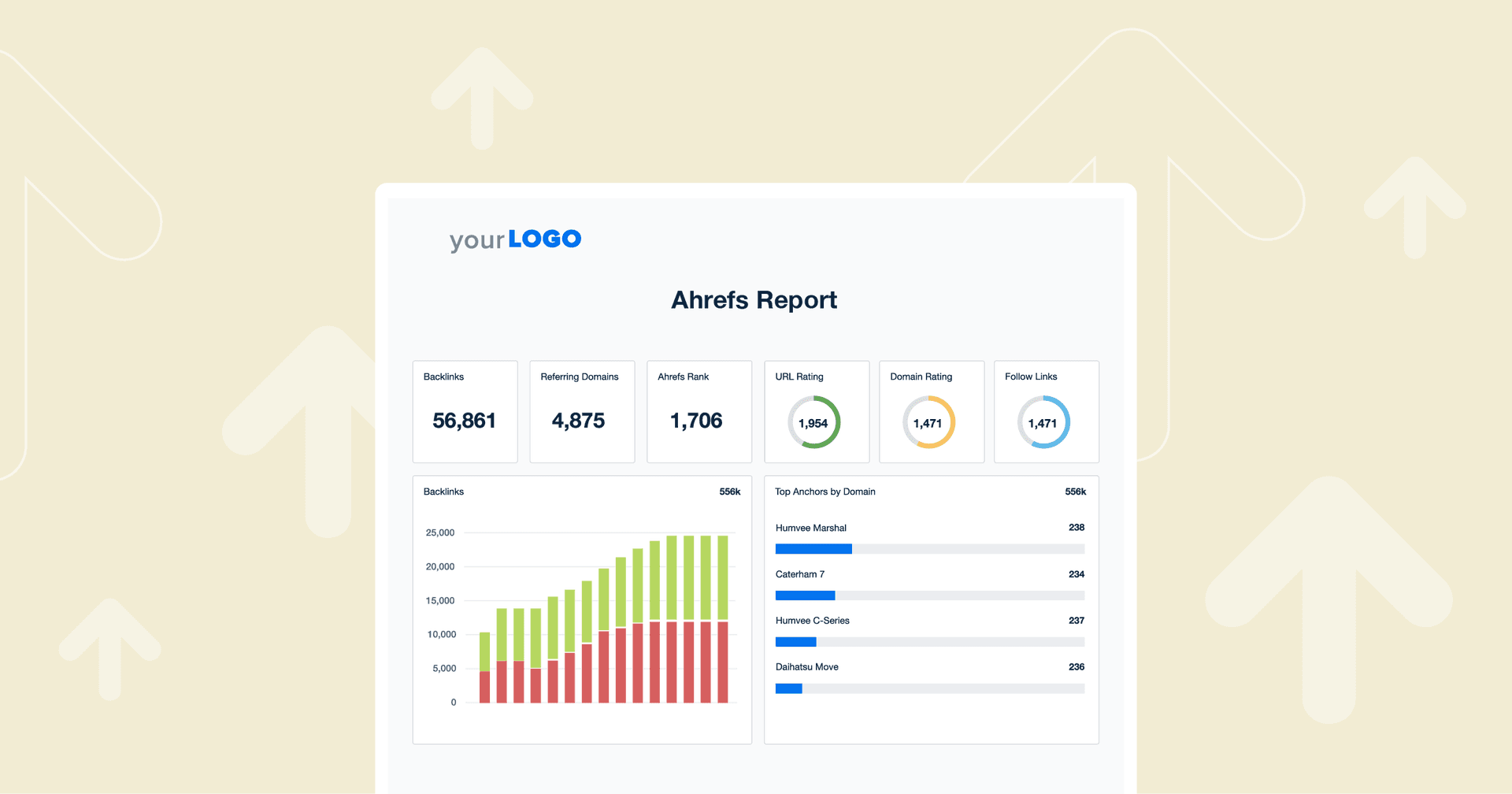 How To Create an (Amazing) Ahrefs Report for Clients How to Create an Ahrefs Report